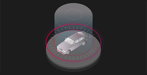 Automotive Cybersecurity Snapshot