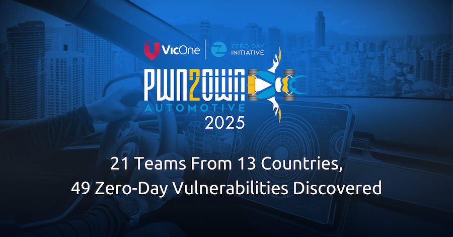 VicOne and Zero Day Initiative Hold World’s Largest Zero-Day Vulnerability Discovery Contest, Pwn2Own Automotive 2025